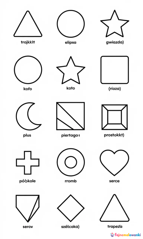 Kolorowanka edukacyjna z figurami geometrycznymi i ich nazwami po polsku do nauki kształtów dla dzieci - kolorowanki kształty